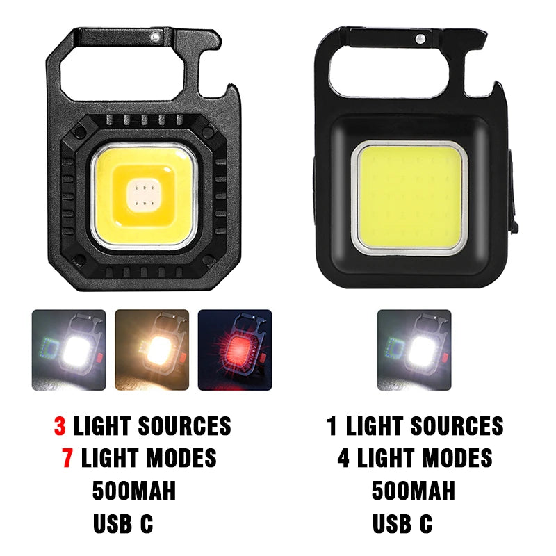 Portable LED Torch (Private Listing U319178) Upsell
